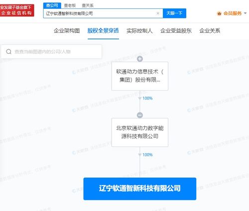 人工智能應(yīng)用軟件開發(fā) 現(xiàn)狀、挑戰(zhàn)與未來趨勢