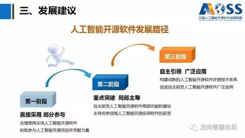 中國人工智能開源軟件發展白皮書2018及解讀 人工智能應用軟件開發的實踐與趨勢