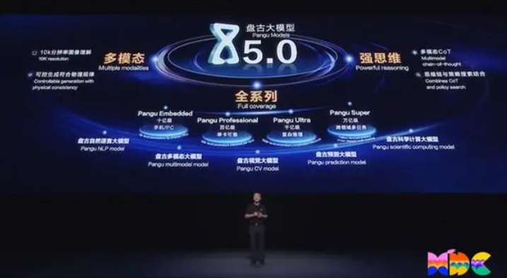 智能機器人賽道升溫 亞馬遜推Statbot，華為與微美全息競相引領創新應用